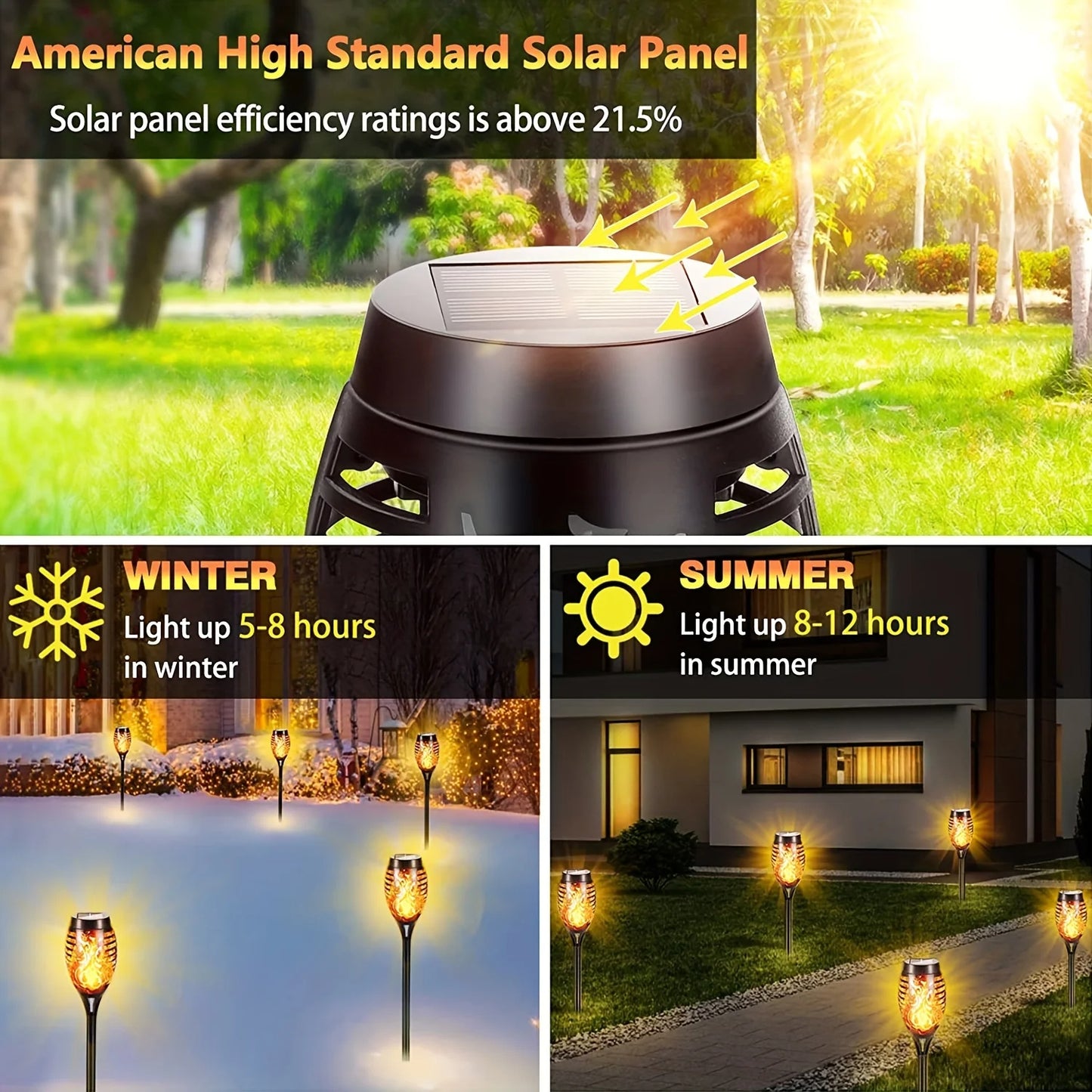 LED Solar Flame Torch Lights – Waterproof Outdoor Décor