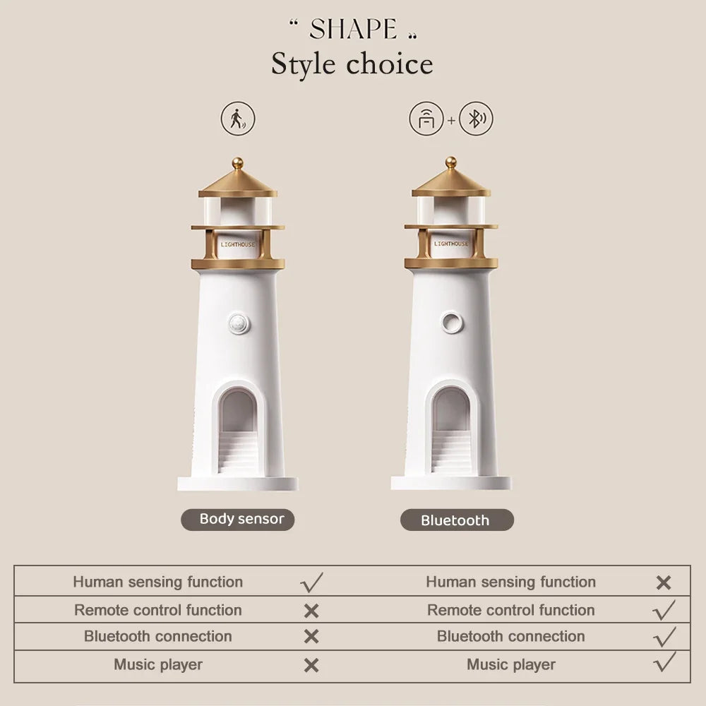 Moon Lighthouse Night Light – Bluetooth Speaker & Motion Sensor