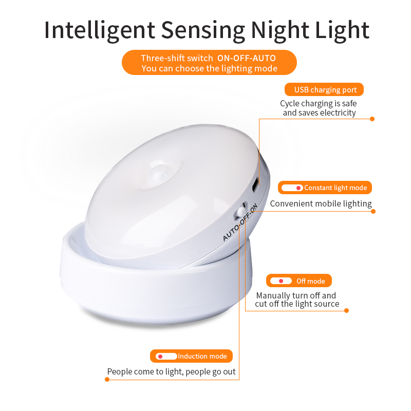 Rotating Motion Sensor Light – Adjustable Night Lamp